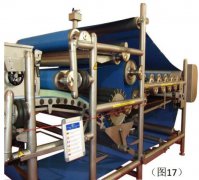 螺旋壓榨機(jī)潤(rùn)滑油的作用